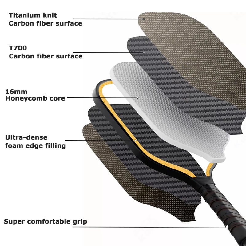 ThermoForce Titanium T700 Carbon Fiber 16mm Pickleball Paddles PP Honeycomb Core | Titan Crimson